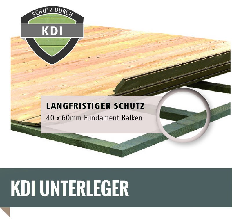 Karibu Holz-Gartenhaus Kerko 5 mit 2,8m Anbaudach + Rückwand - 19 mm - Schraub-/Stecksystem - naturbelassen