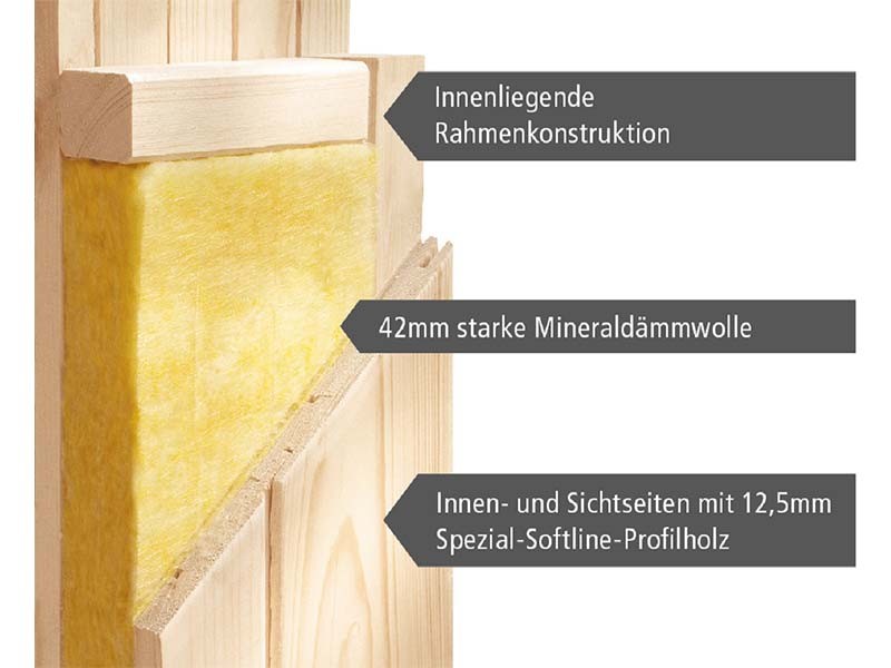 Karibu 68mm Systembausauna Taurin - Eckeinstieg - Ganzglastür graphit - mit Dachkranz - 4,5kW Saunaofen mit integr. Steuerung
