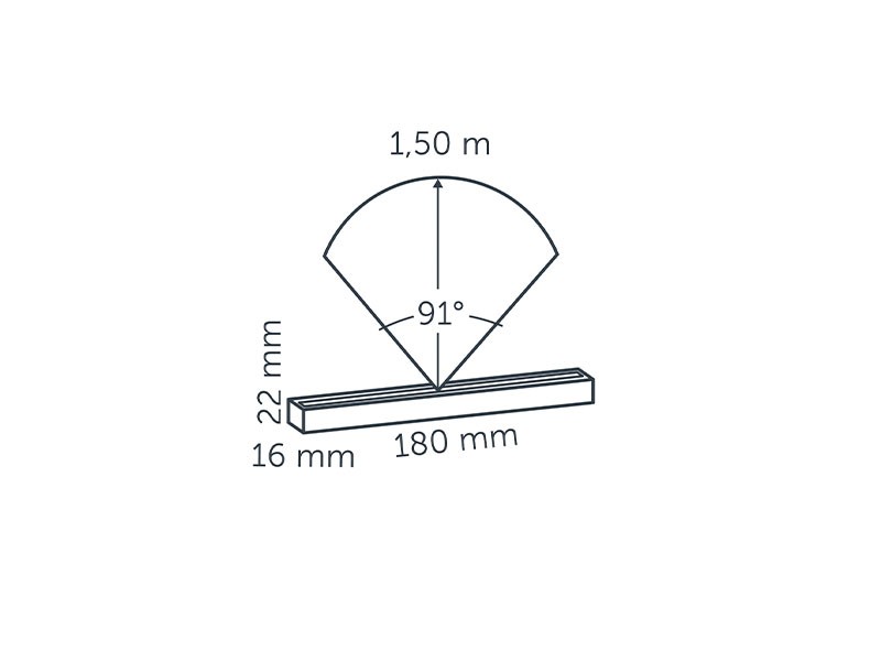 TraumGarten Licht LED-Lichtleiste waagrecht (Stufen) - 18 cm