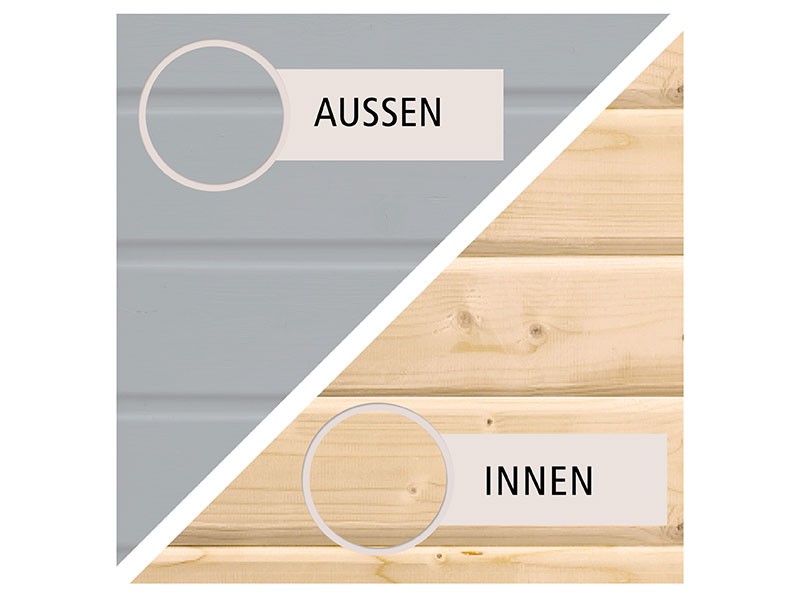 Jubiläums-Sparset: Karibu Systemsauna Jörgi - Klarglas - lichtgrau - 9kW Saunaofen & Zubehör