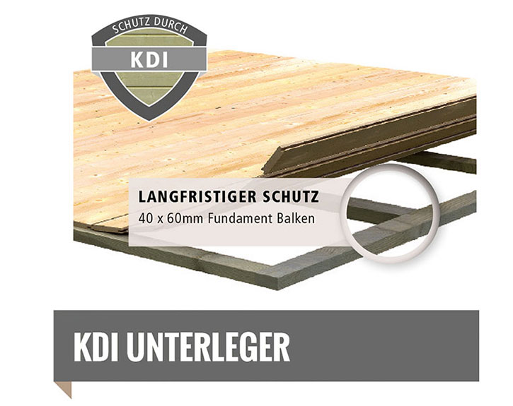 Karibu Flachdach Anbaudach + Holz-Gartenhaus - 5 Seiten + - Rückwand Kerko 19mm Elementhaus + - 2,8m