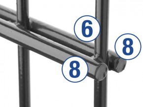 Deutsche Zauntechnik Doppelstabmattenzaun MAX S - 8/6/8 - anthrazit - 1030 mm