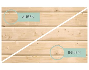 Karibu Holz-Gartenhaus Askola 2 + 2,4m Anbaudach + Rückwand - 19mm Elementhaus - Flachdach - natur