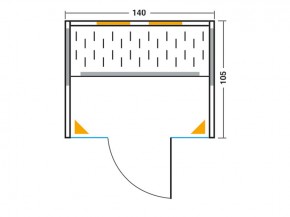 VITALhome Frontstrahler-Set für Sunlight 120 und 140