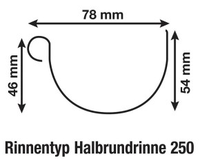 Finnhaus Wolff Dachrinne - Halbrundrinne für Satteldach - Typ 250 - bis 850cm mit 2 Fallrohren - Kunststoff - anthrazit