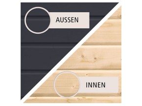 SPARSET: Karibu Holz-Gartenhaus Malta Premium 2 mit 3m Anbaudach + Rückwand - 28mm Blockbohlenbau - anthrazit - inkl. Boden