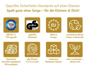 WINNETOO Spielturm Doppelschaukelanbau - zum Einbetonieren