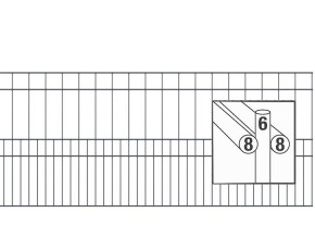 Deutsche Zauntechnik Doppelstabmattenzaun Komplettset MILO - Metallzaun / Vorgartenzaun - anthrazit - 8 x 0,8 m