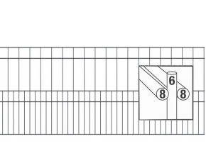 Deutsche Zauntechnik Doppelstabmattenzaun Komplettset MILO - anthrazit - 22x0,8m