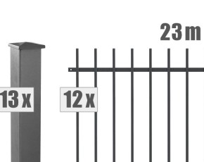 Deutsche Zauntechnik Schmuckzaun Komplettset Residenz select BRIENZ+ - Metallzaun / Vorgartenzaun - anthrazit - 23 x 0,9 m