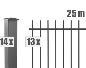 Deutsche Zauntechnik Schmuckzaun Komplettset Residenz select BRIENZ+ - Metallzaun / Vorgartenzaun - anthrazit - 25 x 1,2 m