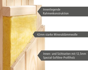 Karibu Innensauna Variado + 9kW Saunaofen + externe Steuerung - 68mm Systemsauna - Energiespartür