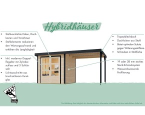 Karibu Hybrid-Gartenhaus Pluto D + 3m Anbaudach - 28mm Elementhaus - Gartenhaus Lounge - Flachdach - wassergrau/weiß