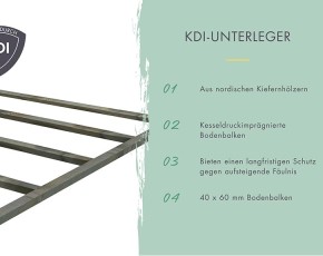 Karibu Holz-Gartenhaus Retola 6 + Anbauschrank - 19mm Elementhaus - Flachdach - natur