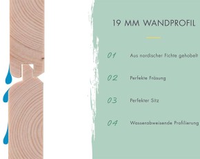 Karibu Holz-Gartenhaus Retola 5 + Anbauschrank + 2,4m Anbaudach - 19mm Elementhaus - Flachdach - terragrau