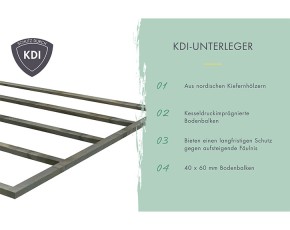 Karibu Fußboden - Sockelmaß 3,70 x 3,10 m