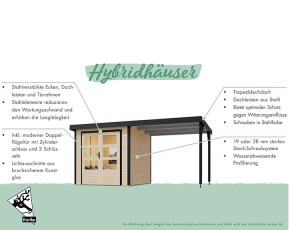 Karibu Hybrid-Gartenhaus Jupiter 4 D - 19mm Elementhaus - Geräteschuppen - Pultdach - wassergrau/weiß