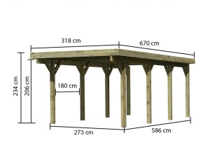 Karibu Einzelcarport Classic 2A - Holz-Carport - 11,5cm Pfosten - PVC-Dach