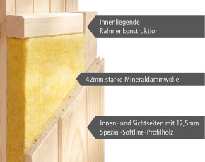 Karibu Innensauna Fiona 3 + Fenster + 9kW Saunaofen + integrierte Steuerung - 68mm Elementsauna - Ganzglastür bronziert - Ecksauna