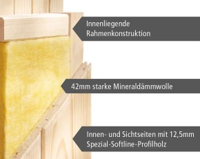 Karibu Innensauna Minja + 3,6kW Plug&Play Bio-Kombiofen + externe Steuerung Easy Bio - 68mm Elementsauna - Ganzglastür bronziert - 230V Sauna