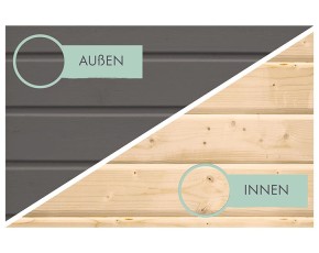 Karibu Holz-Gartenhaus Askola 2 + 2,4m Anbaudach + Seiten + Rückwand - 19mm Elementhaus - Flachdach - terragrau