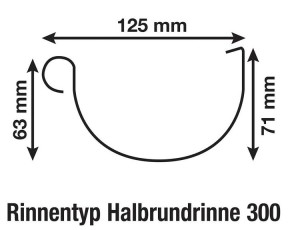 Finnhaus Wolff Dachrinne - Halbrundrinne - Ergänzungsset K4B für Satteldächer - Typ 300 - 200cm - Kunststoff - anthrazit