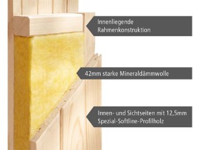 Karibu Innensauna Fanja + Dachkranz + 3,6kW Plug&Play Bio-Kombiofen + externe Steuerung Easy Bio - 68mm Elementsauna - Ganzglastür klar - 230V Sauna