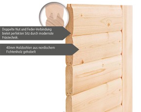 Karibu Innensauna Leona + 9kW Bio-Kombiofen + externe Steuerung - 38mm Blockbohlensauna - Ganzglastür graphit - Ecksauna